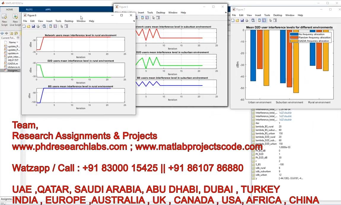 D2D Cellular Network Simulation _ Device To Device _ Cellular Networks _ Matlab D2D Code _ Cellular project simulation thumbnail for Electrical Engineering