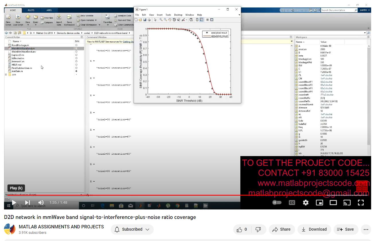 D2D Network In Mmwave Band Signal-To-Interference-Plus-Noise Ratio Coverage project simulation thumbnail for Electromagnetics and RF Engineering