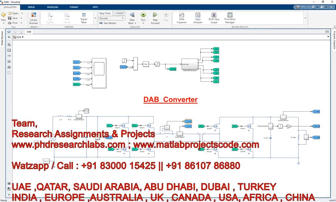 Dab Converter With Pi Control _ Dab _ Matlab _ Simulink Dab Converter _ Matlab _ Dab project simulation thumbnail for Power Electronics Engineering