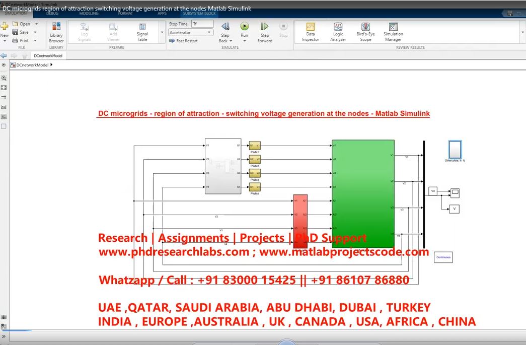 Dc Microgrids Region Of Attraction Switching Voltage Generation At The Nodes Matlab Simulink project simulation thumbnail for Renewable Energy Engineering
