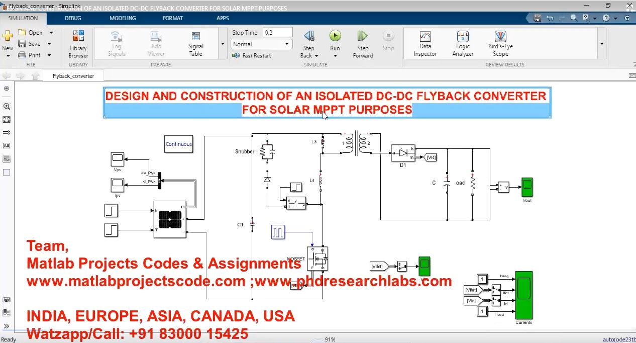 Design And Construction Of An Isolated Dc-Dc Flyback Converter For Solar Mppt Purposes project simulation thumbnail for Renewable Energy Engineering