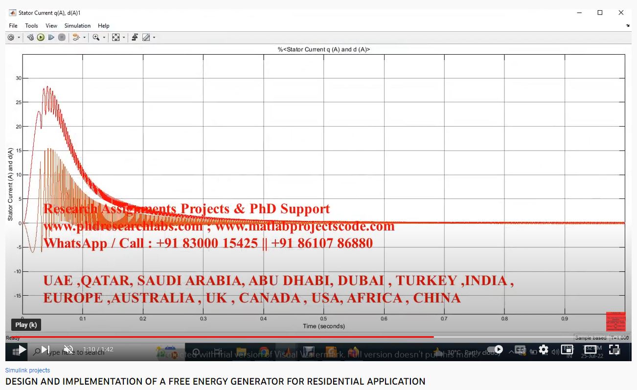 Design And Implementation Of A Free Energy Generator For Residential Application project simulation thumbnail for Electrical Engineering