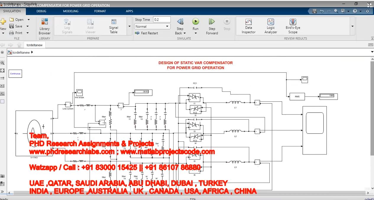 Design Of Static Var Compensator For Power Grid Operation project simulation thumbnail for Renewable Energy Engineering