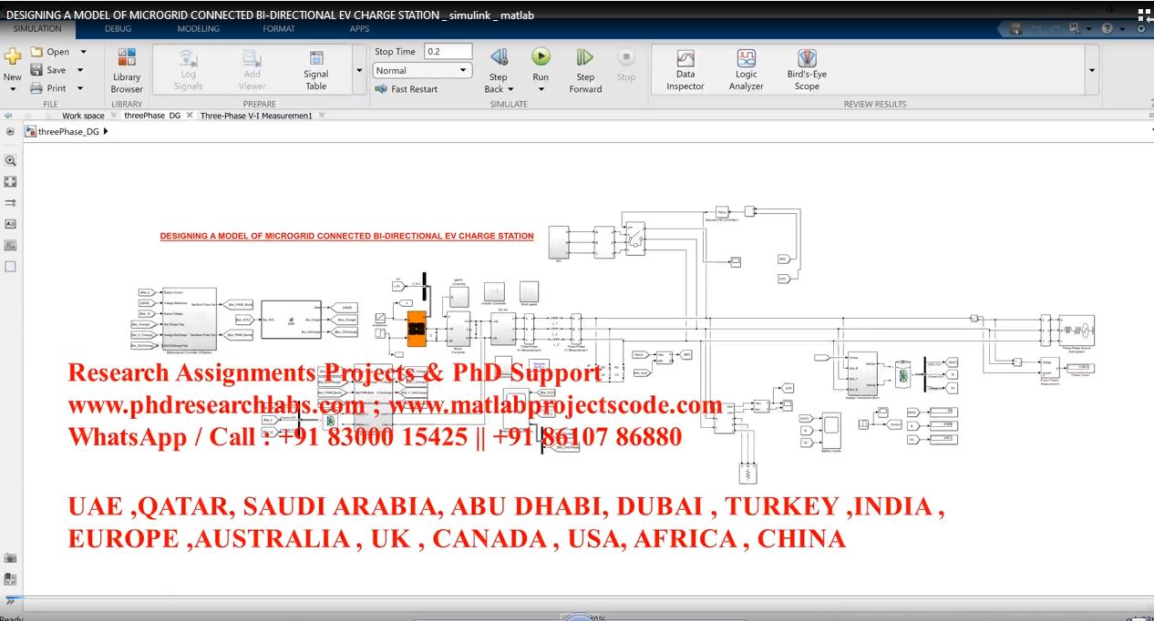 Designing A Model Of Microgrid Connected Bi-Directional Ev Charge Station _ Simulink _ Matlab project simulation thumbnail for Renewable Energy Engineering