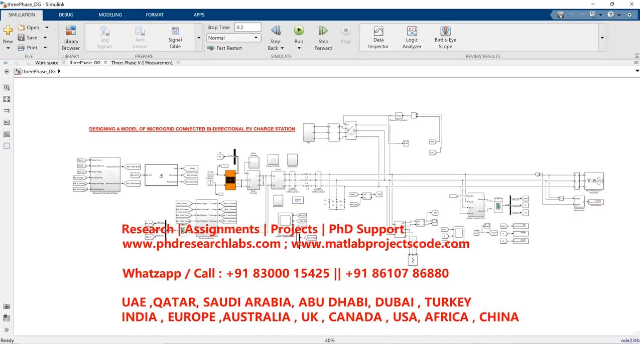 Designing A Model Of Microgrid Connected Bi-Directional Ev Charge Station project simulation thumbnail for Renewable Energy Engineering