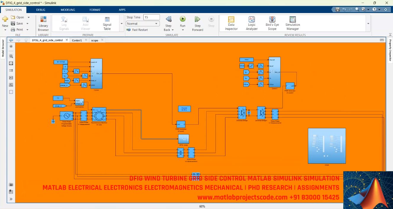 Dfig Wind Turbine Grid Side Control Matlab Simulink Simulation project simulation thumbnail for Renewable Energy Engineering