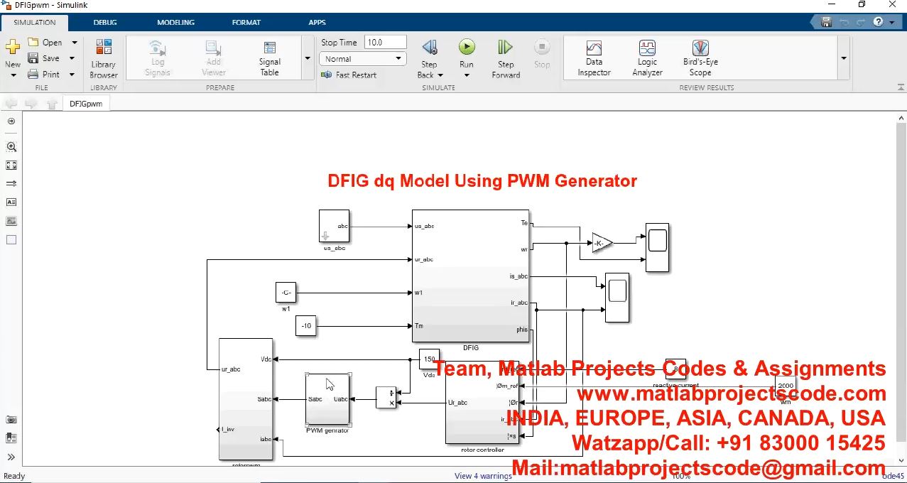 Dfig Dq Model Using Pwm Generator project simulation thumbnail for Renewable Energy Engineering