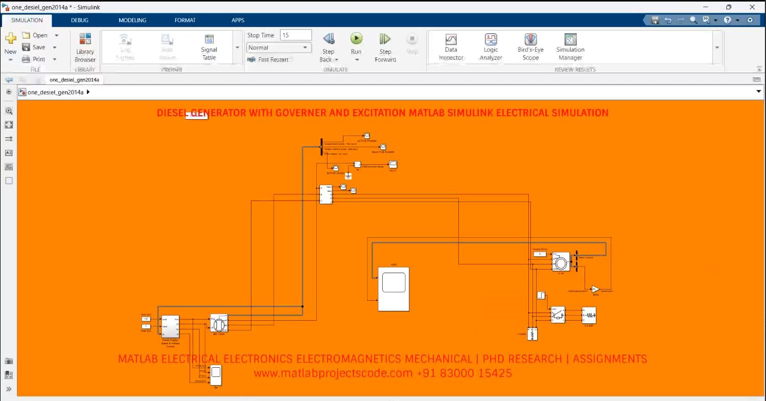 Diesel Generator With Governer And Excitation Matlab Simulink Electrical Simulation 1 project thumbnail image