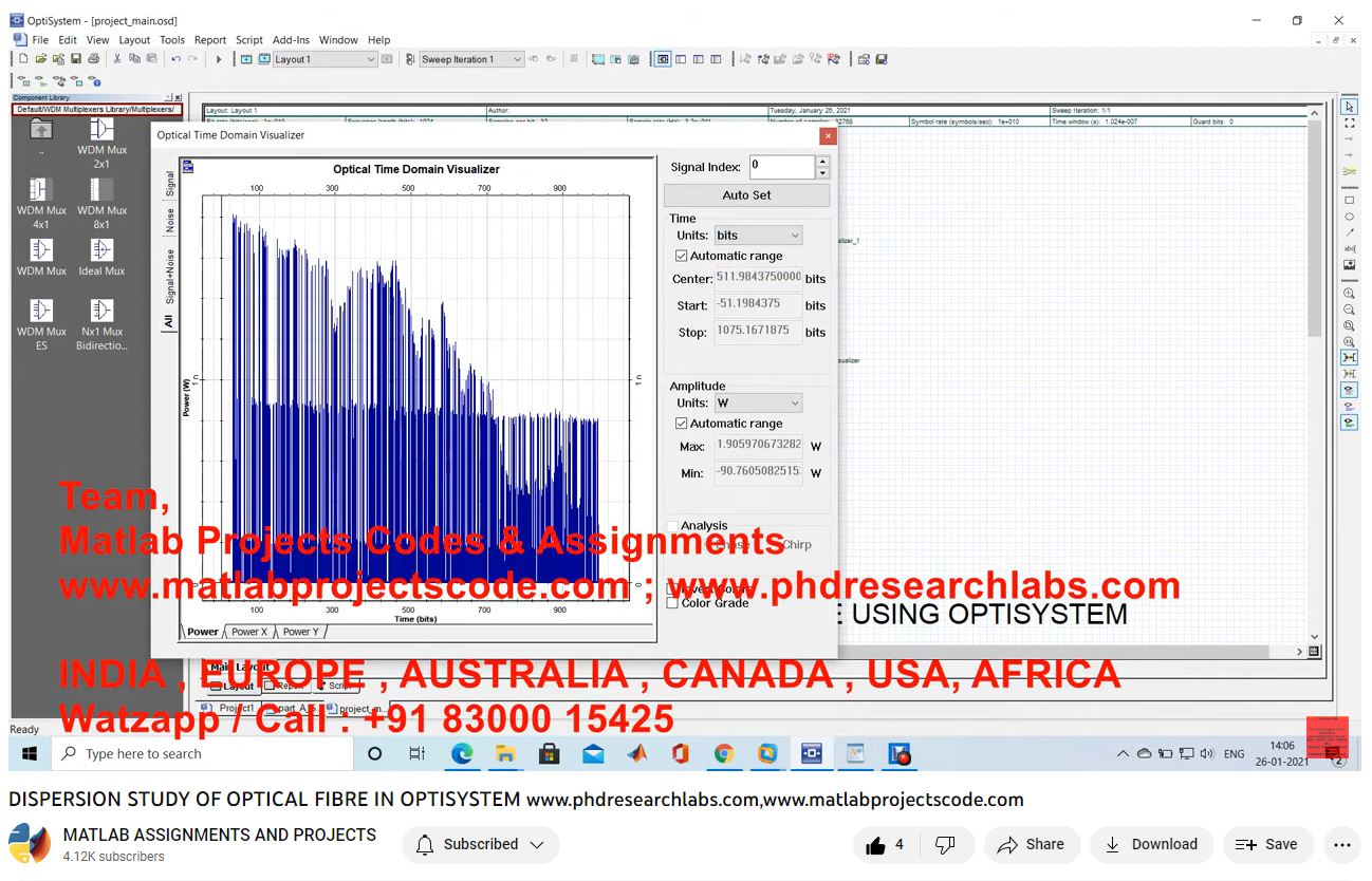 Dispersion Study Of Optical Fibre In Optisystem project simulation thumbnail for Electrical Engineering