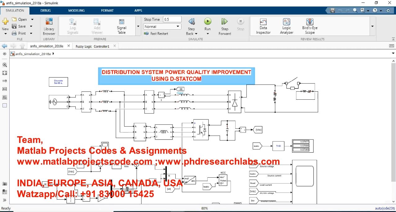 Distribution System Power Quality Improvement Using D-Statcom project simulation thumbnail for Renewable Energy Engineering