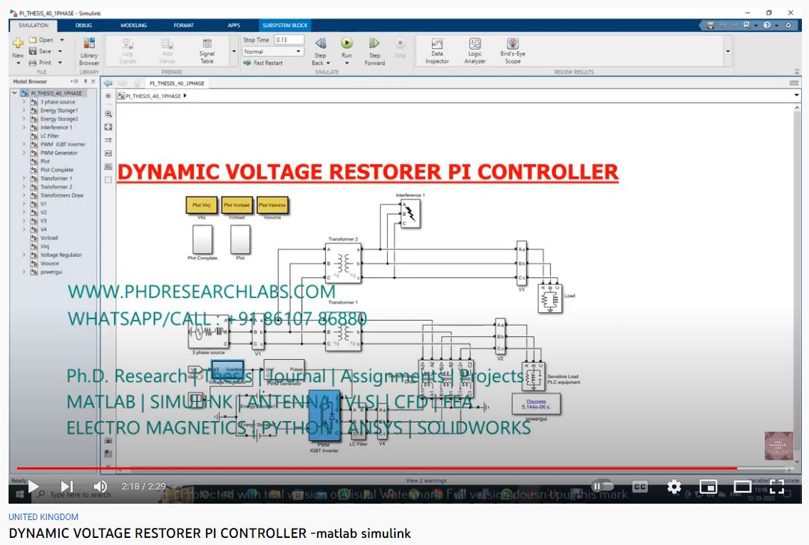 DYNAMIC VOLTAGE RESTORER PI CONTROLLER MATLAB SIMULINK project simulation thumbnail for Control Systems Engineering