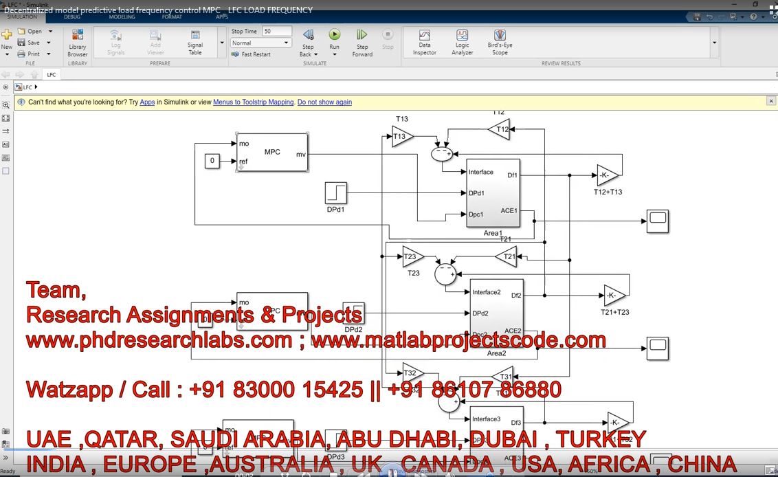 Decentralized Model Predictive Load Frequency Control Mpc _ Lfc Load Frequency project simulation thumbnail for Control Systems Engineering