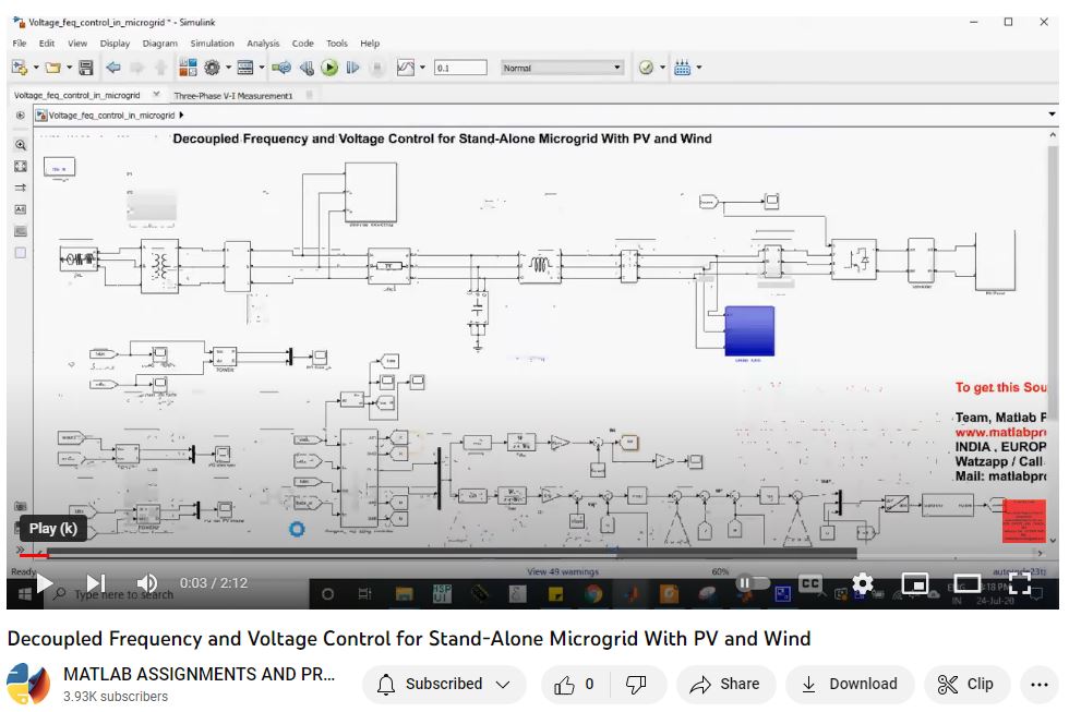 Decoupled Frequency And Voltage Control For Stand-Alone Microgrid With Pv And Wind project simulation thumbnail for Renewable Energy Engineering