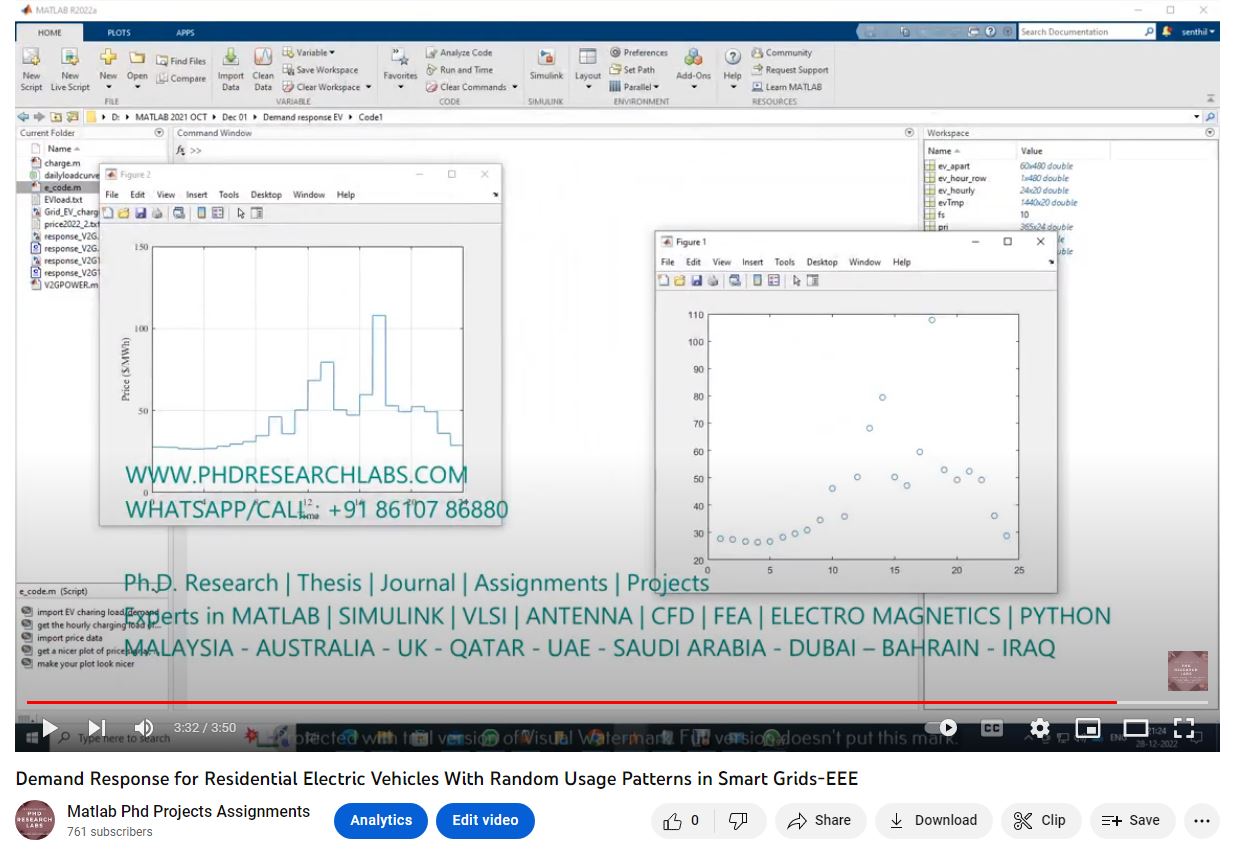 Demand Response For Residential Electric Vehicles With Random Usage Patterns In Smart Grids project simulation thumbnail for Mechanical, EV and Mechatronics Engineering