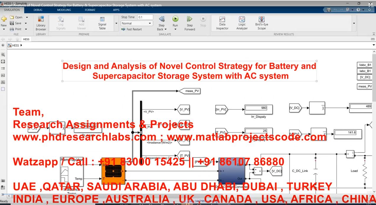 Design Analysis Of Novel Control Strategy For Battery Supercapacitor Storage System With Ac System project simulation thumbnail for Renewable Energy Engineering