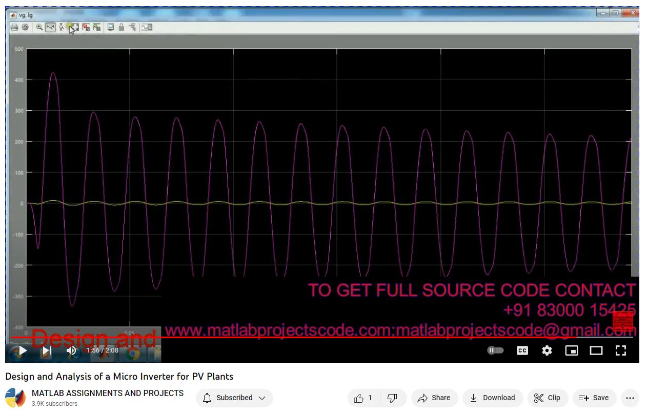 Design And Analysis Of A Micro Inverter For Pv Plants project simulation thumbnail for Renewable Energy Engineering