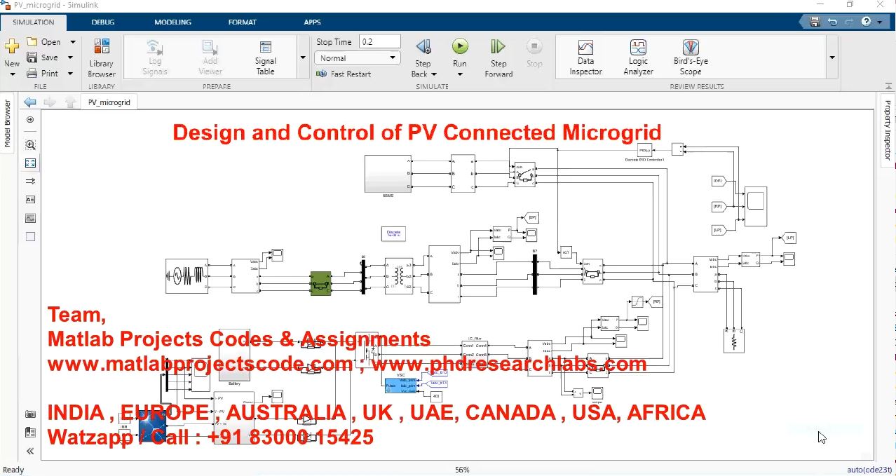 Design And Control Of Pv Connected Microgrid project simulation thumbnail for Renewable Energy Engineering