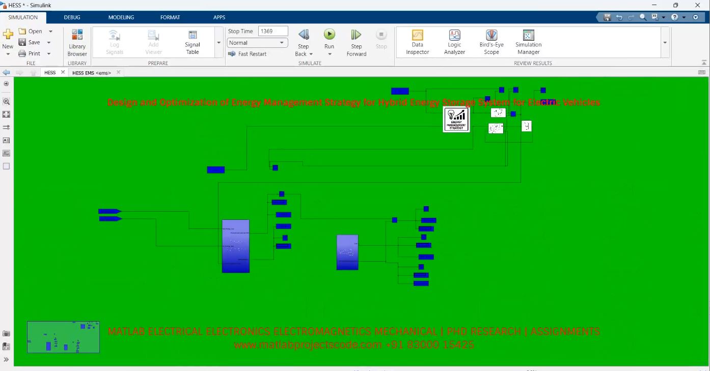 Design And Optimization Of Energy Management Strategy For Hybrid Energy Storage System For Electric Vehicles project simulation thumbnail for Renewable Energy Engineering