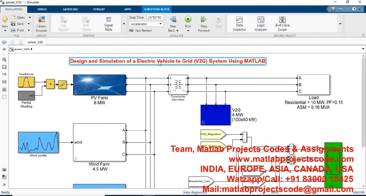 Design And Simulation Of A Electric Vehicle To Grid V2G System Using Matlab project thumbnail image