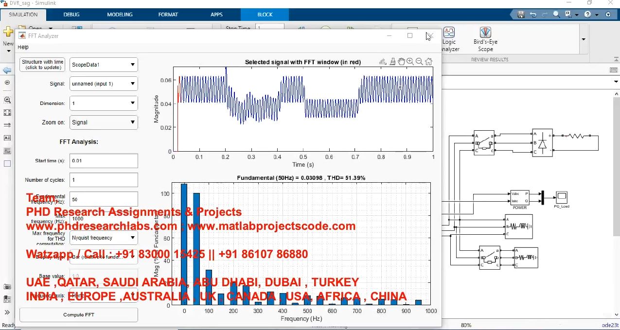 Design And Analysis Of Dynamic Voltage Restorer For Deep Voltage Sag And Harmonic Compensation project simulation thumbnail for Electrical Engineering