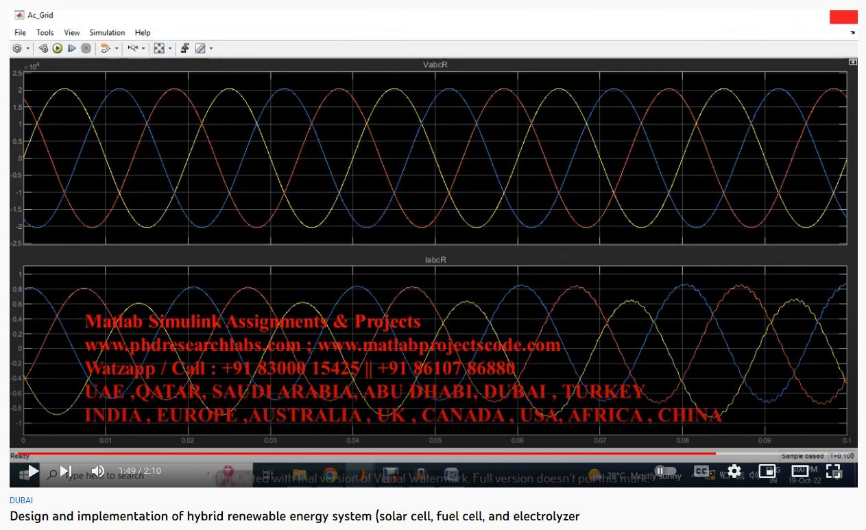 Design and Implementation of Hybrid | MATLAB Project