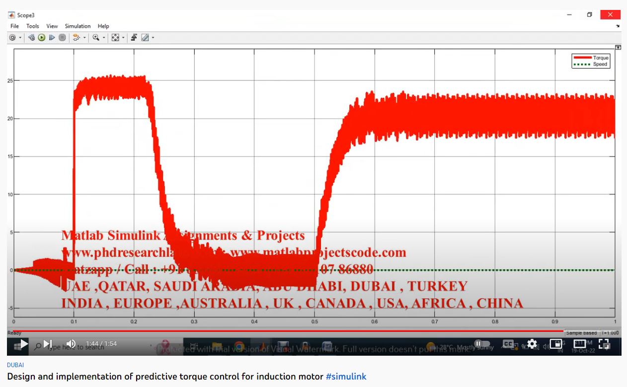 Design and Implementation of Predictive Torque Control for Induction Motor project simulation thumbnail for Mechanical, EV and Mechatronics Engineering