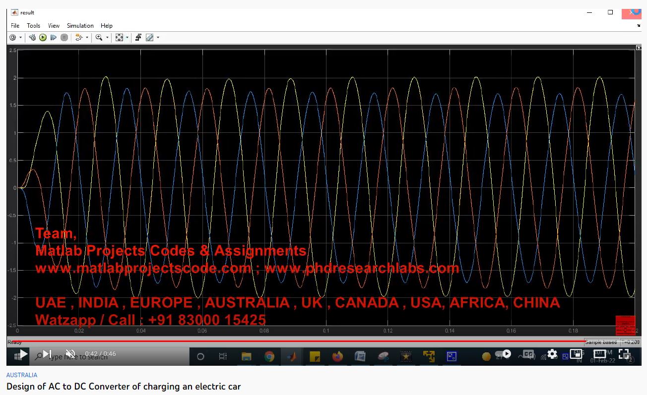 Design of AC to DC Converter of Charging an Electric Car project simulation thumbnail for Power Electronics Engineering