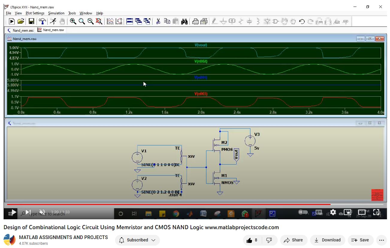 Design Of Combinational Logic Circuit Using Memristor And Cmos Nand Logic-Matlab Simulink-Electrical Assignments-Projects-Phd Research project simulation thumbnail for Signal Processing and AI Engineering