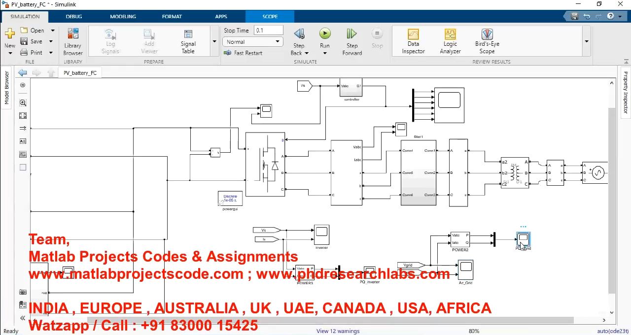 Design Of Dc Microgrid With Pv-Battery-Fuel Cell project simulation thumbnail for Renewable Energy Engineering