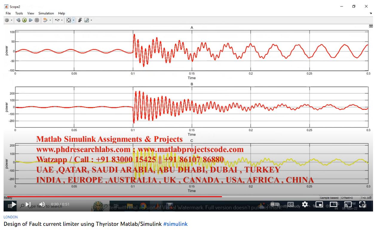 Design of Fault Current Limiter using Thyristor MATLAB SIMULINK project simulation thumbnail for Power Electronics Engineering