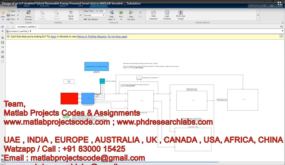 Design Of An Iot-Enabled Hybrid Renewable Energy Powered Smart Grid In Matlab Simulink __ Substation project simulation thumbnail for Renewable Energy Engineering