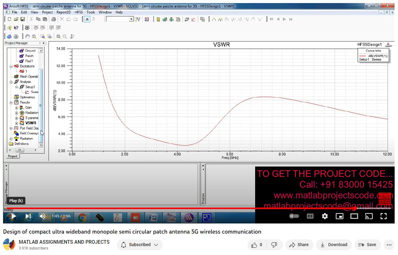Design Of Compact Ultra Wideband Monopole Semi Circular Patch Antenna 5G Wireless Communication project simulation thumbnail for Electromagnetics and RF Engineering