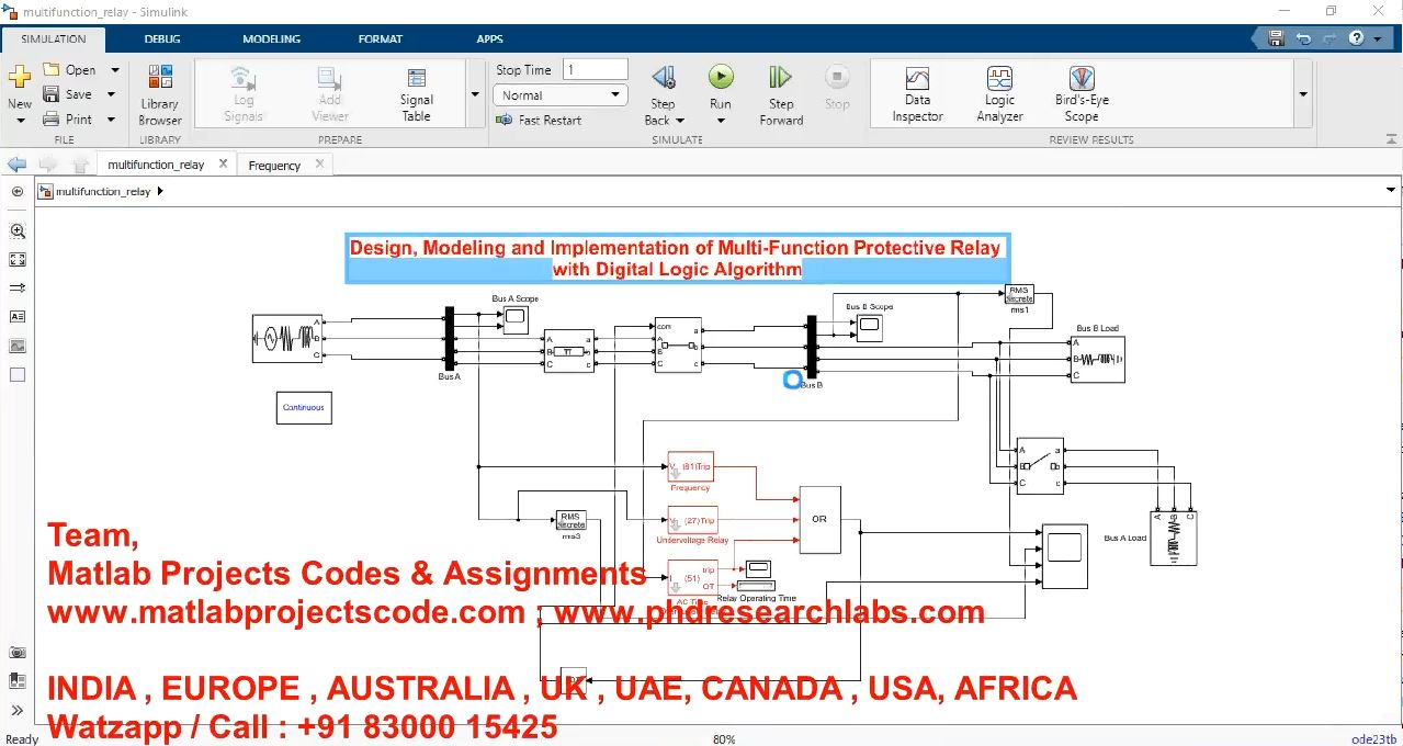 Design Modeling And Implementation Of Multi-Function Protective Relay With Digital Logic Algorithm project thumbnail image