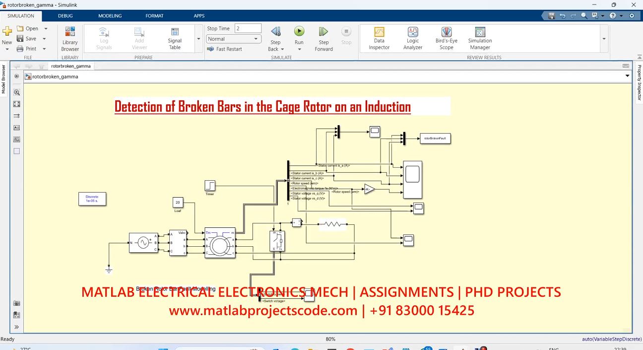 Detection Of Broken Bars In The Cage Rotor On An Induction Machine-Electrical - Phd Research project simulation thumbnail for Mechanical, EV and Mechatronics Engineering