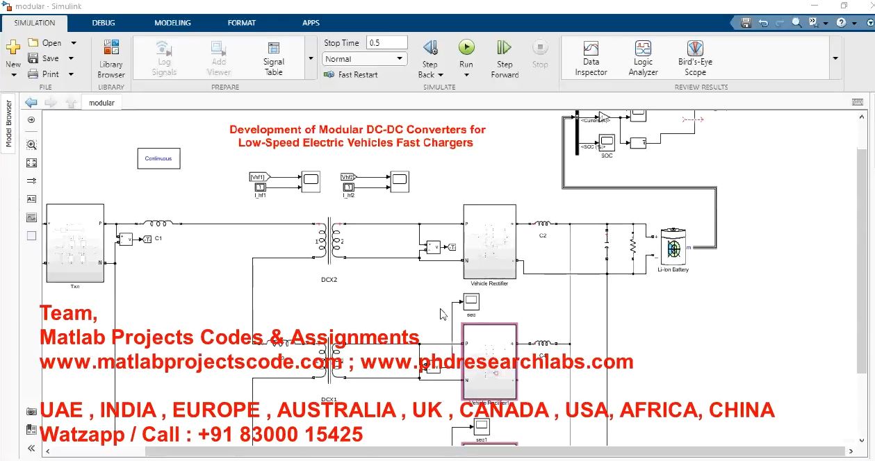 Development Of Modular Dc-Dc Converters Forlow-Speed Electric Vehicles Fast Chargers project simulation thumbnail for Mechanical, EV and Mechatronics Engineering
