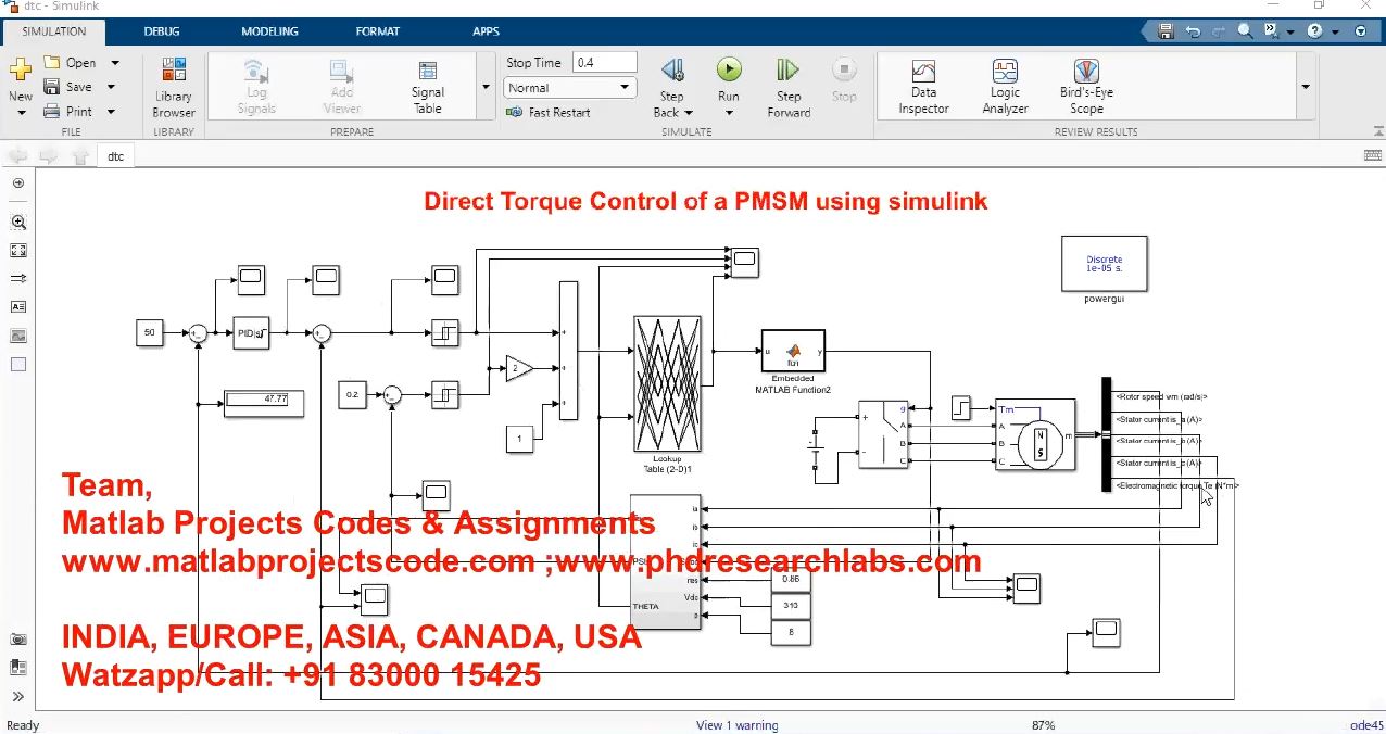 Direct Torque Control Of A Pmsm Using Simulink project simulation thumbnail for Mechanical, EV and Mechatronics Engineering