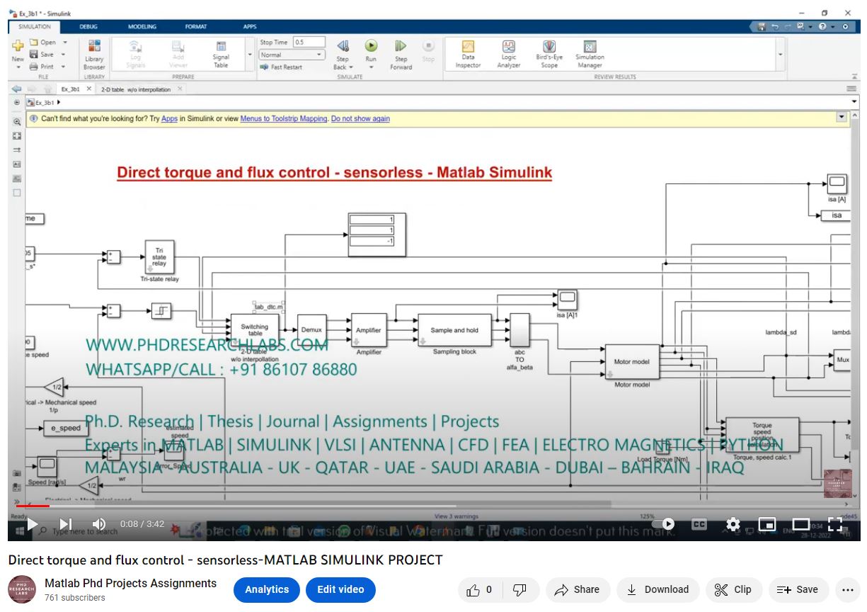 Direct Torque And Flux Control - Sensorless - Matlab Simulink project simulation thumbnail for Control Systems Engineering