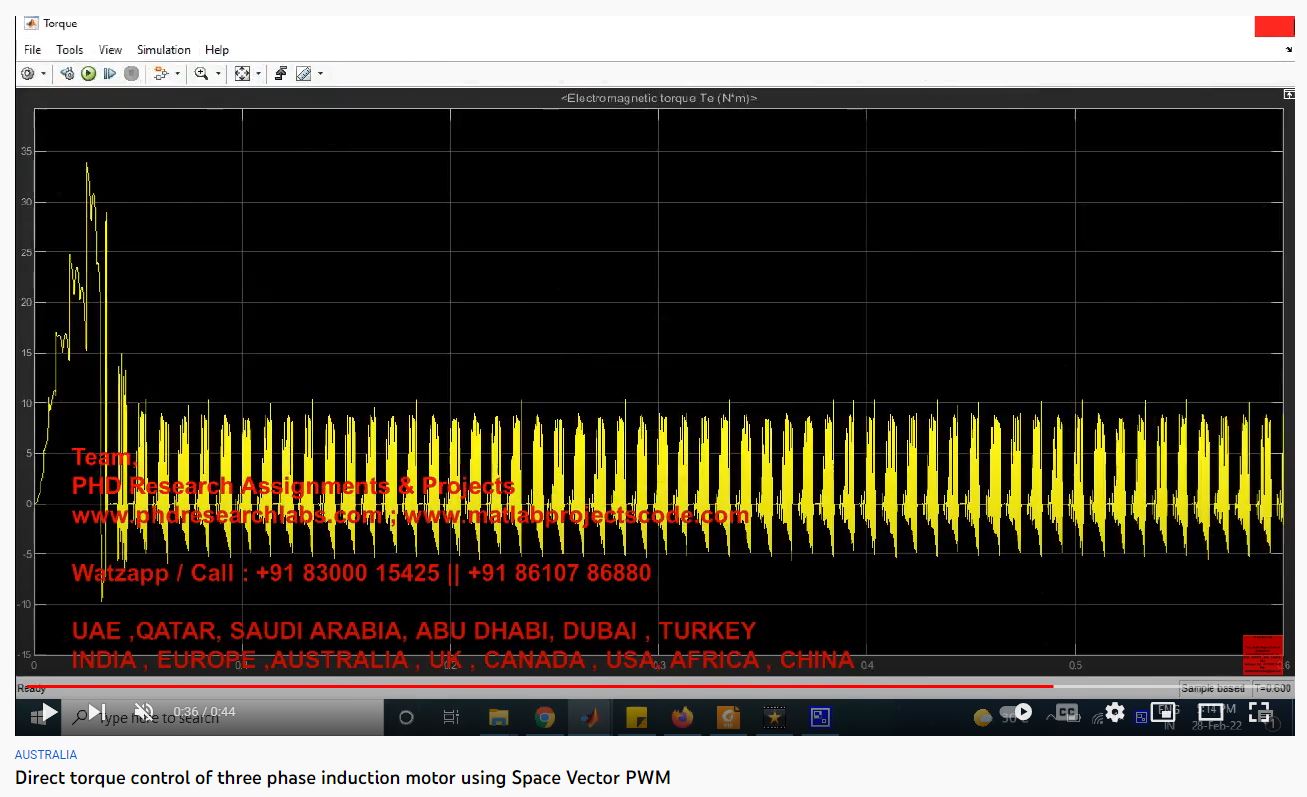 Direct Torque Control Of Three Phase Induction Motor Using Space Vector Pwm project simulation thumbnail for Mechanical, EV and Mechatronics Engineering