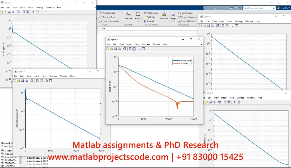 Distributed Dual Gradient Tracking For Microgrid Control Matlab Code project simulation thumbnail for Renewable Energy Engineering