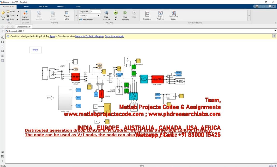 Distributed Generation Droop Control In Microgrid project simulation thumbnail for Renewable Energy Engineering