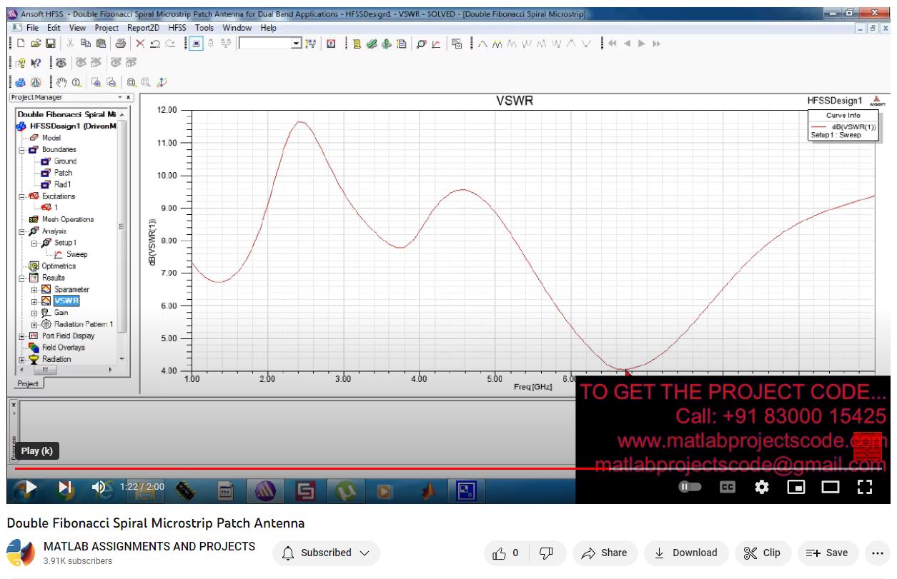 Double Fibonacci Spiral Microstrip Patch Antenna project simulation thumbnail for Electromagnetics and RF Engineering