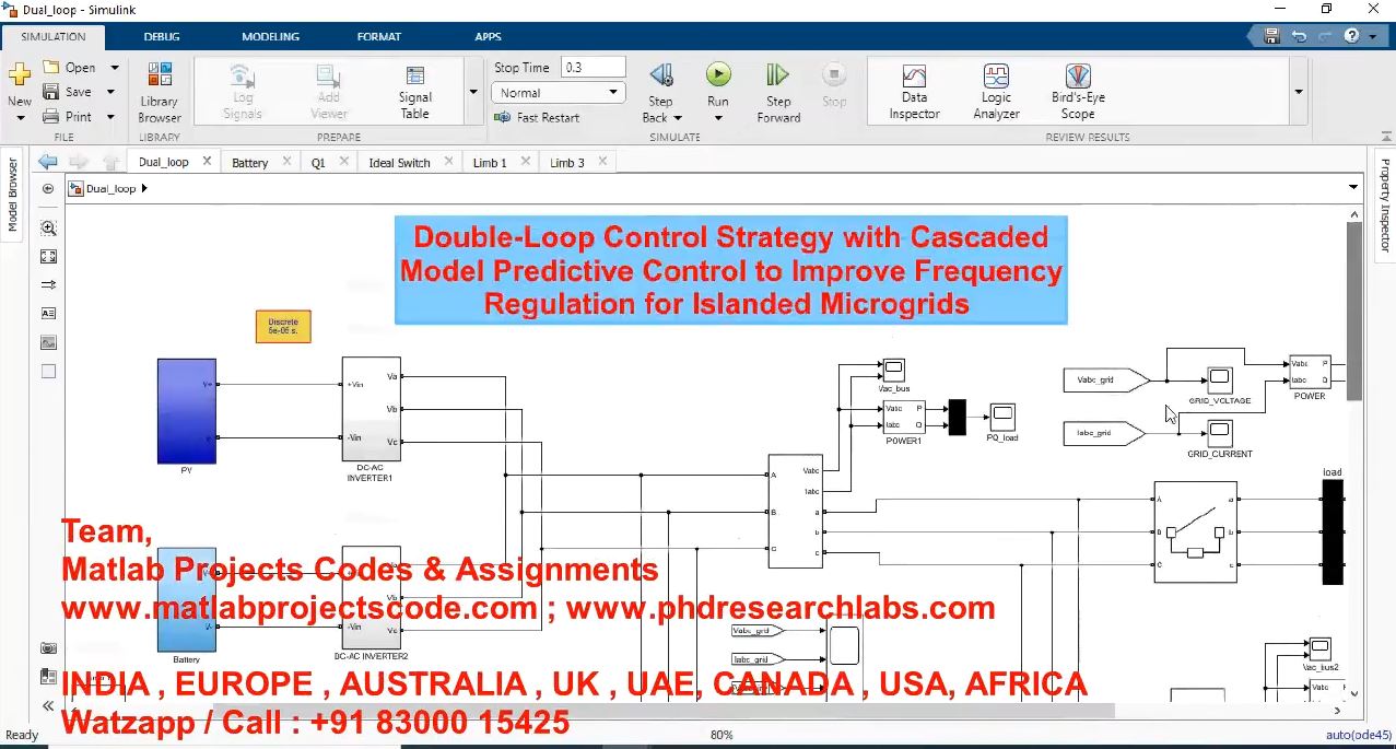 Double-Loop Control Strategy with Cascaded Model Predictive Control to ...