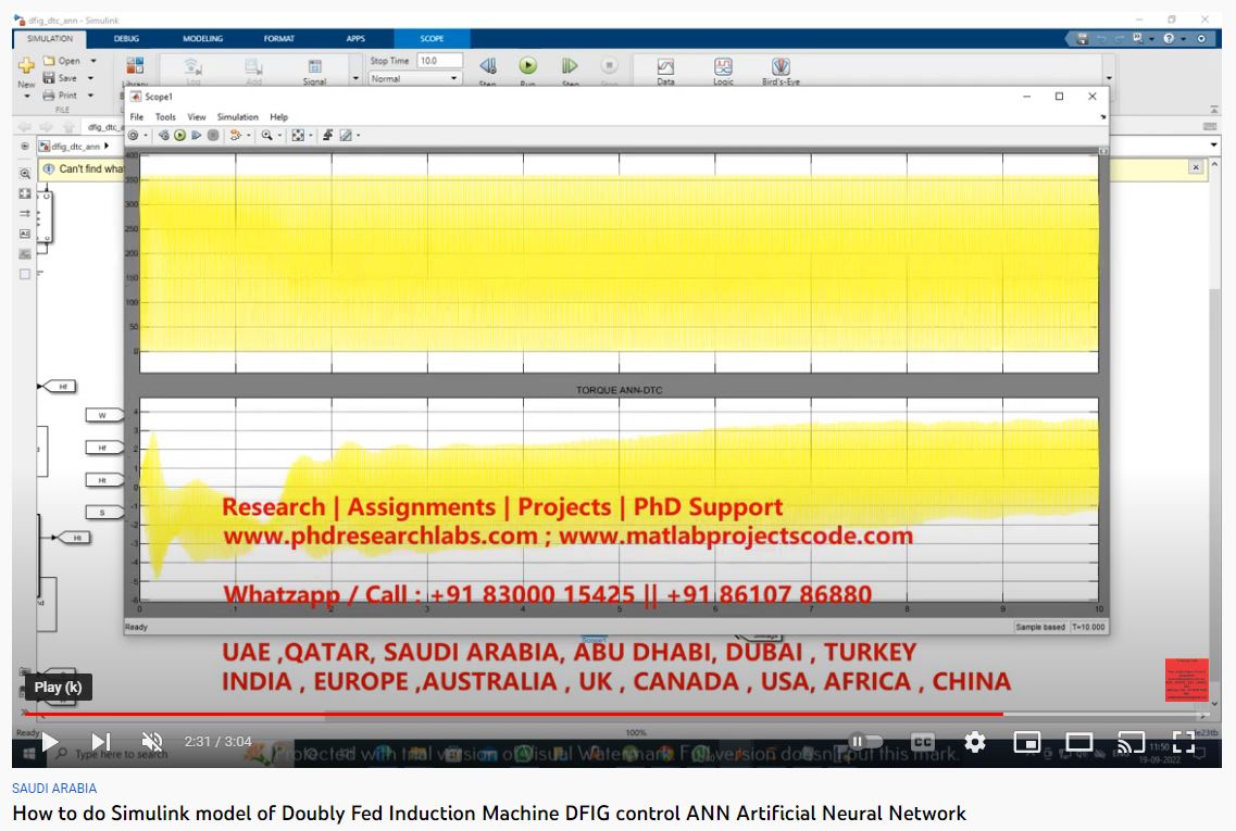 Doubly-Fed Induction Machine DFIG Control ANN Artifical Neural Network - Simulation in MATLAB and SIMULINK project simulation thumbnail for Communication Systems Engineering