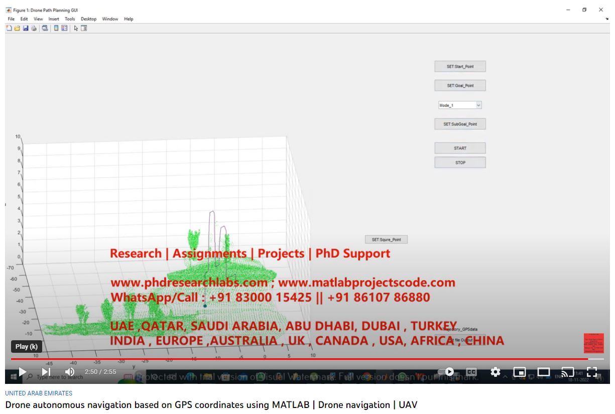 Drone Autonomous Navigation based on GPS Coordinates using MATLAB project simulation thumbnail for Electrical Engineering