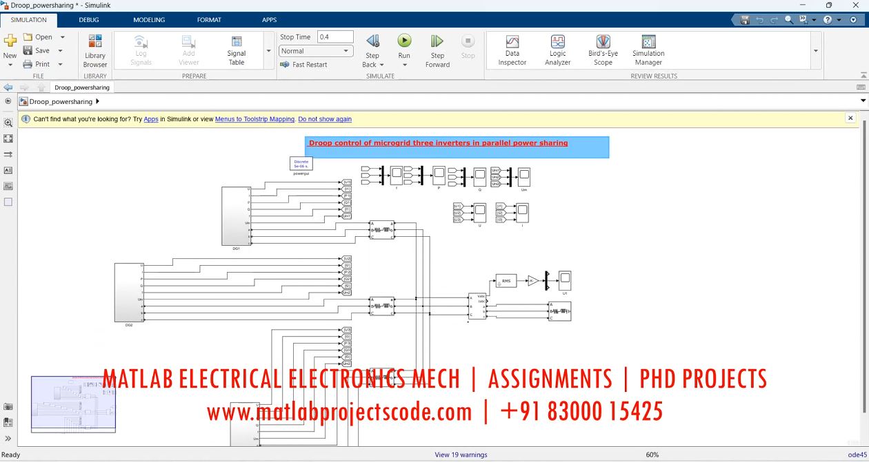 Droop Control Of Microgrid Three Inverters In Parallel Power Sharing - Matlab Simulink Simulation project simulation thumbnail for Renewable Energy Engineering