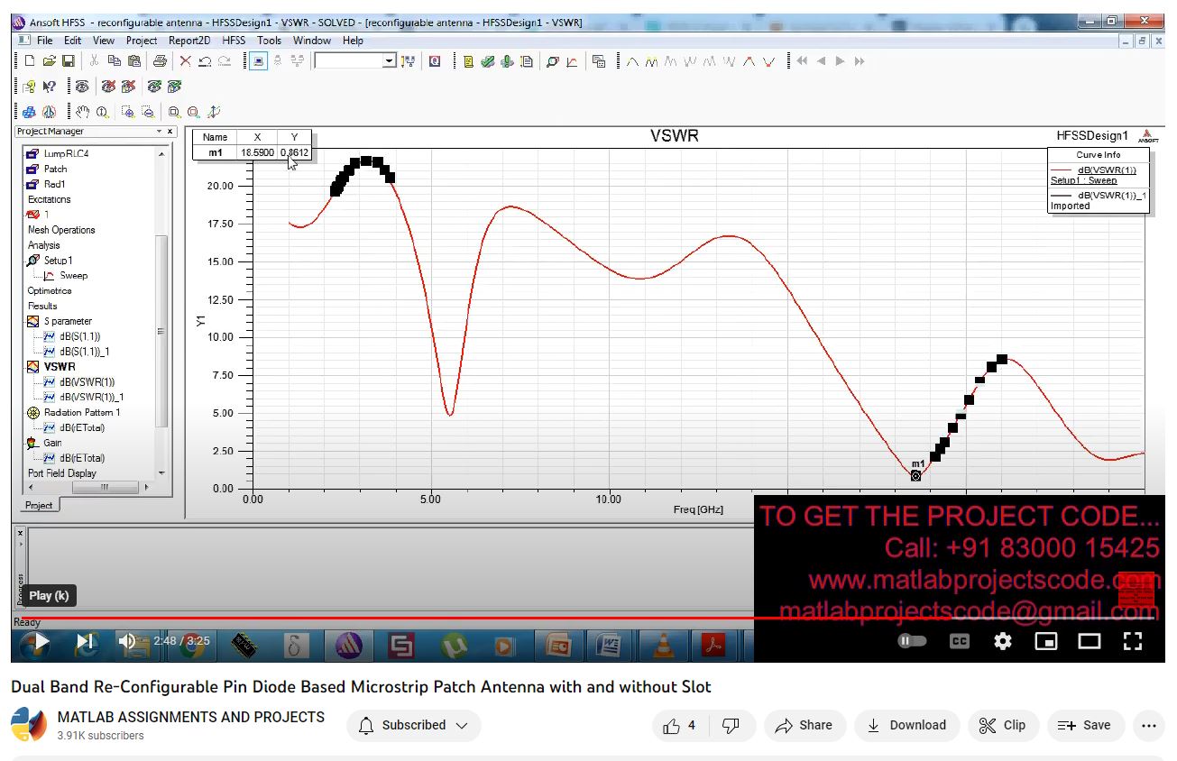 Dual Band Re-Configurable Pin Diode Based Microstrip Patch Antenna With And Without Slot project simulation thumbnail for Electromagnetics and RF Engineering