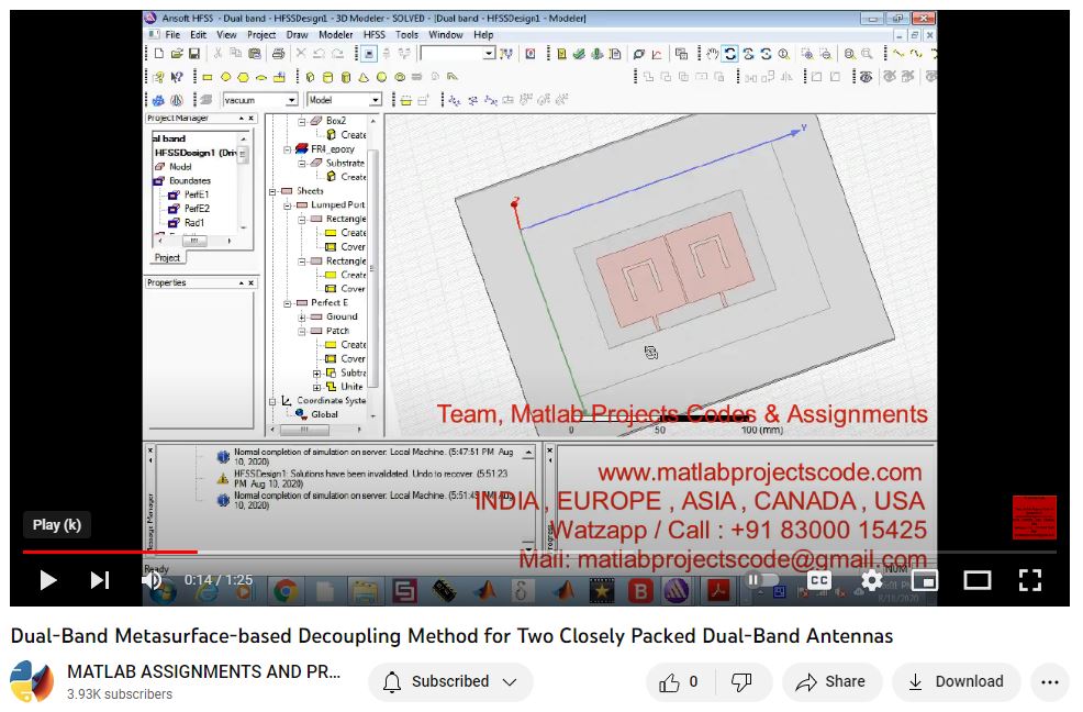 Dual-Band Metasurface-Based Decoupling Method For Two Closely Packed Dual-Band Antennas project simulation thumbnail for Electromagnetics and RF Engineering