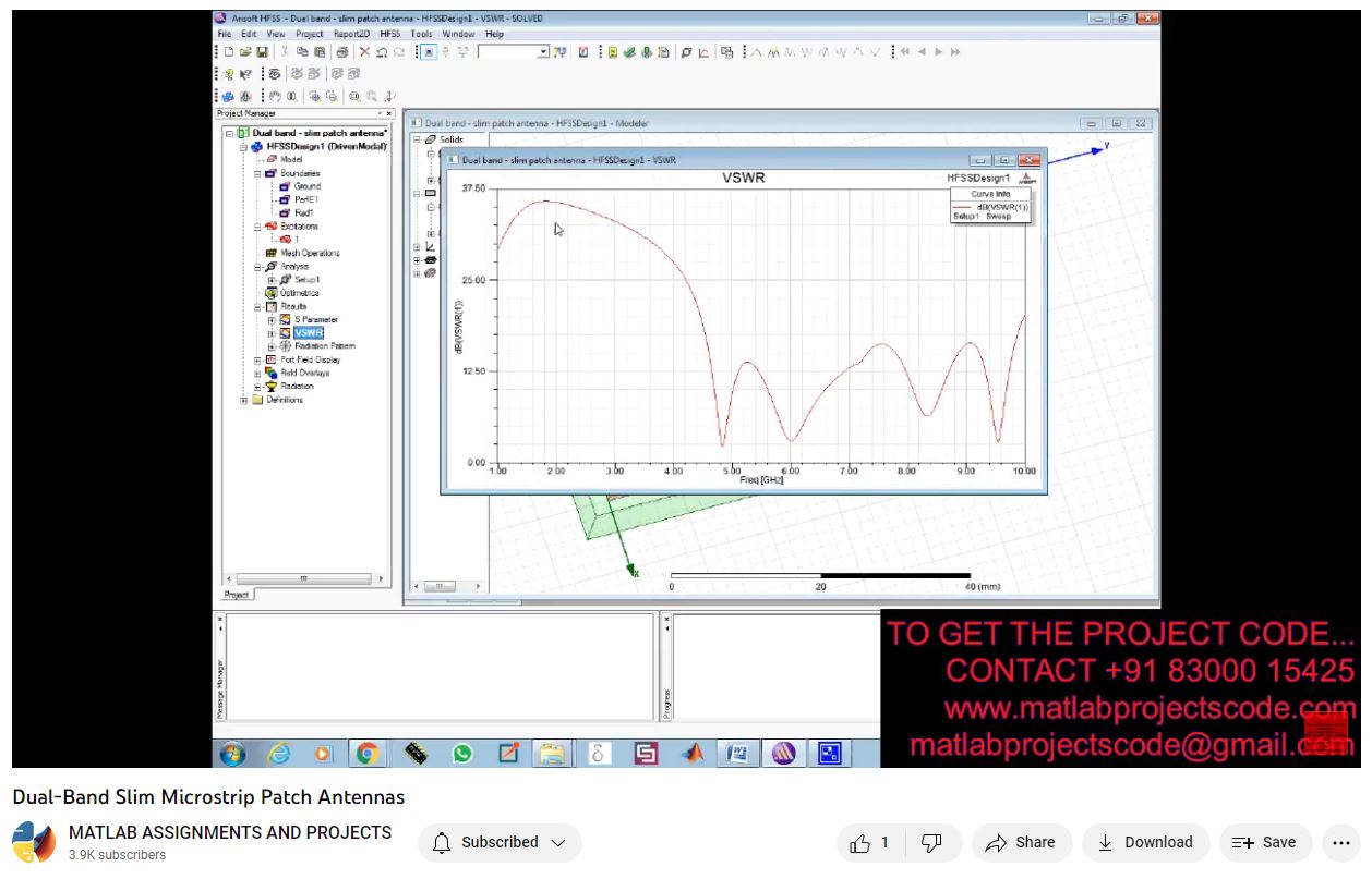 Dual-Band Slim Microstrip Patch Antennas project simulation thumbnail for Electromagnetics and RF Engineering