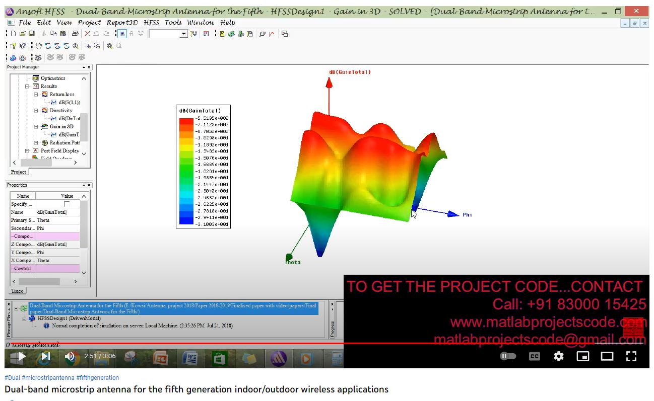 Dualband Microstrip Antenna for the Fifth Generation Indoor_outdoor Wireless Applications project simulation thumbnail for Electromagnetics and RF Engineering