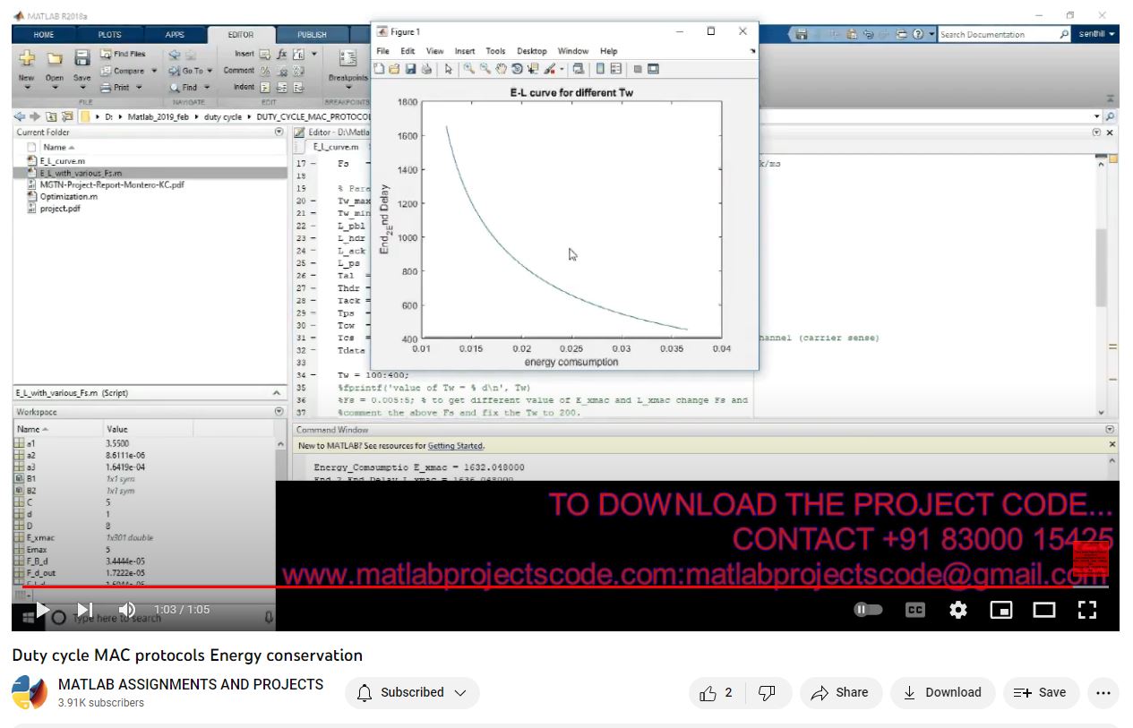 Duty Cycle Mac Protocols Energy Conservation project simulation thumbnail for Electrical Engineering